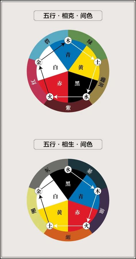 灰色屬|12种颜色对照表五行 浅灰色属于什么五行属性